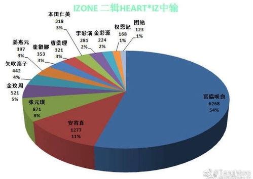 矮人吃瓜,探寻地下世界的独特风味